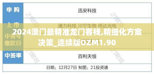 2024澳门最精准龙门客栈,精细化方案决策_连续版OZM1.90