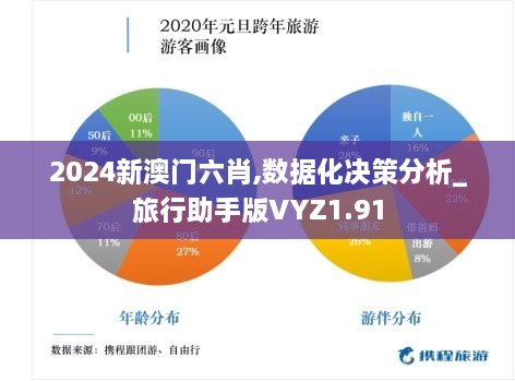 2024新澳门六肖,数据化决策分析_旅行助手版VYZ1.91