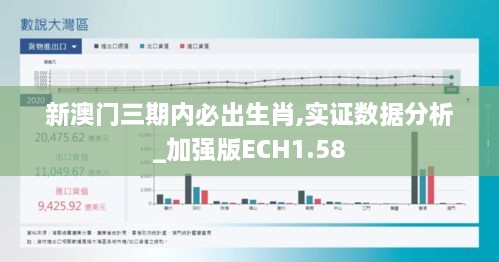 新澳门三期内必出生肖,实证数据分析_加强版ECH1.58