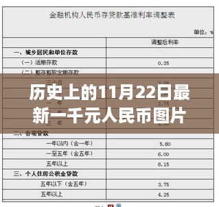 历史上的今天，新一千元人民币图片揭示学习、自信与成就的辉煌篇章