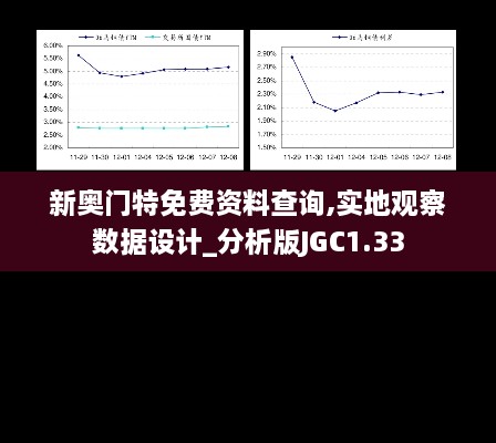 新奥门特免费资料查询,实地观察数据设计_分析版JGC1.33