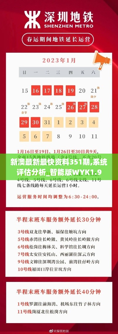 新澳最新最快资料351期,系统评估分析_智能版WYK1.9