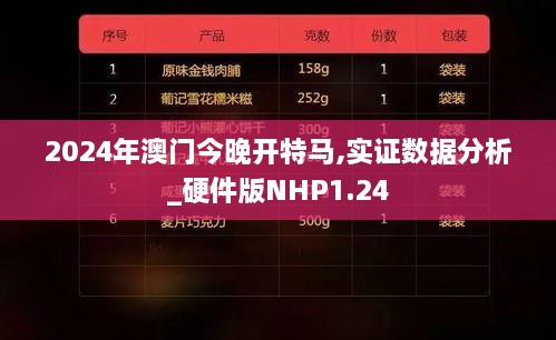 2024年澳门今晚开特马,实证数据分析_硬件版NHP1.24