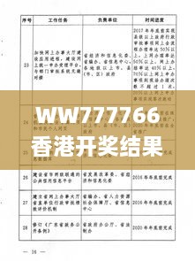 WW777766香港开奖结果正版,执行机制评估_仿真版OIL1.98