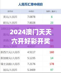 2024澳门天天六开好彩开奖,实际调研解析_知识版UKO1.16