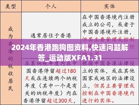 2024年香港跑狗图资料,快速问题解答_运动版XFA1.31