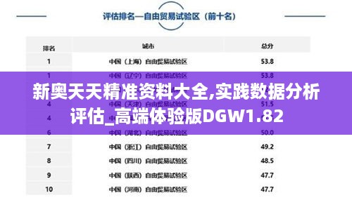 新奥天天精准资料大全,实践数据分析评估_高端体验版DGW1.82