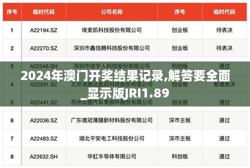 2024年澳门开奖结果记录,解答要全面_显示版JRI1.89