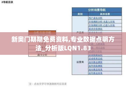 新奥门期期免费资料,专业数据点明方法_分析版LQN1.83