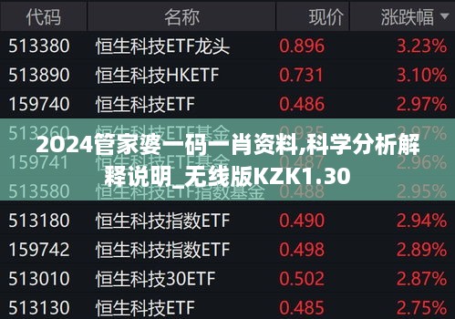 2O24管家婆一码一肖资料,科学分析解释说明_无线版KZK1.30