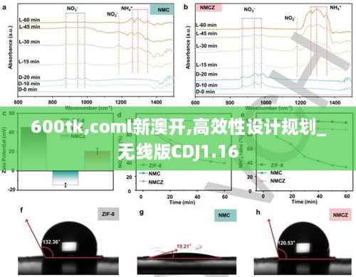 600tk,coml新澳开,高效性设计规划_无线版CDJ1.16