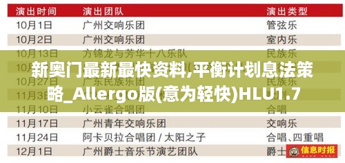 新奥门最新最快资料,平衡计划息法策略_Allergo版(意为轻快)HLU1.7