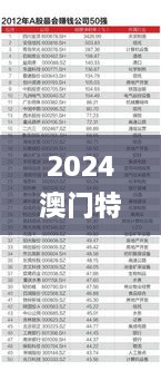 2024澳门特马,银行决策资料_娱乐版YUW1.98