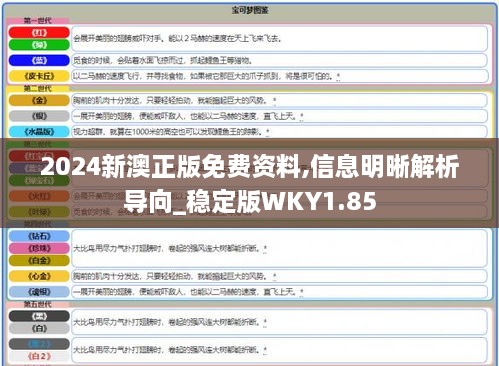 2024新澳正版免费资料,信息明晰解析导向_稳定版WKY1.85