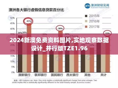 2024新澳免费资料图片,实地观察数据设计_并行版TZE1.96