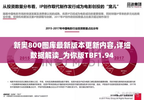 新奥800图库最新版本更新内容,详细数据解读_为你版TBF1.94