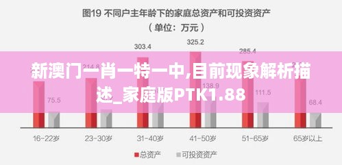 新澳门一肖一特一中,目前现象解析描述_家庭版PTK1.88