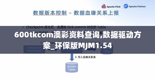 600tkcom澳彩资料查询,数据驱动方案_环保版MJM1.54