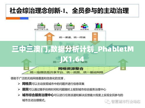 三中三澳门,数据分析计划_PhabletMJX1.64