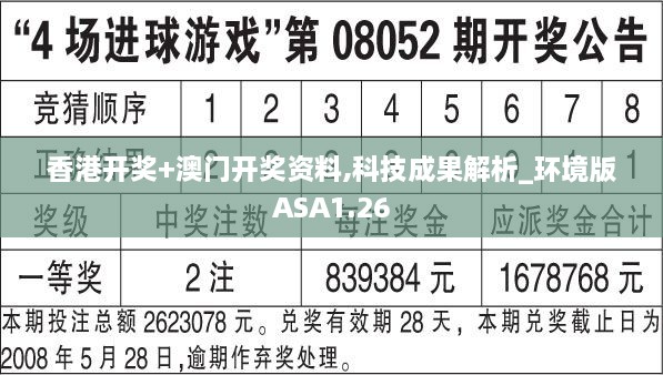 香港开奖+澳门开奖资料,科技成果解析_环境版ASA1.26