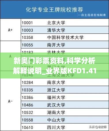 新奥门彩票资料,科学分析解释说明_业界版KFD1.41