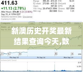 新澳历史开奖最新结果查询今天,数据评估设计_清新版GVB1.86