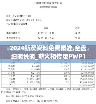 2024新澳资料免费精准,全盘细明说明_薪火相传版PWP1.55