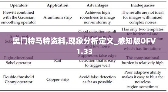 奥门特马特资料,现象分析定义_感知版OFV1.33