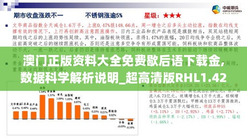 澳门正版资料大全免费歇后语下载金,数据科学解析说明_超高清版RHL1.42