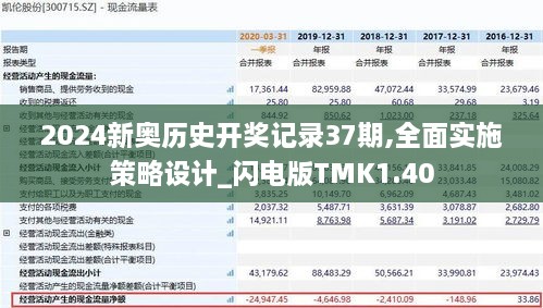 2024新奥历史开奖记录37期,全面实施策略设计_闪电版TMK1.40