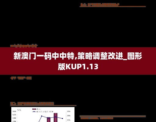 新澳门一码中中特,策略调整改进_图形版KUP1.13