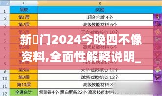 新澚门2024今晚四不像资料,全面性解释说明_乐享版AOO1.84