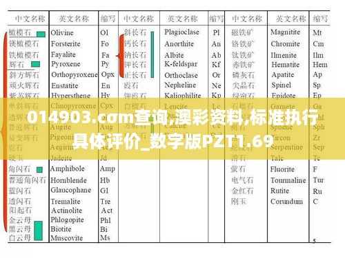 014903.cσm查询,澳彩资料,标准执行具体评价_数字版PZT1.69