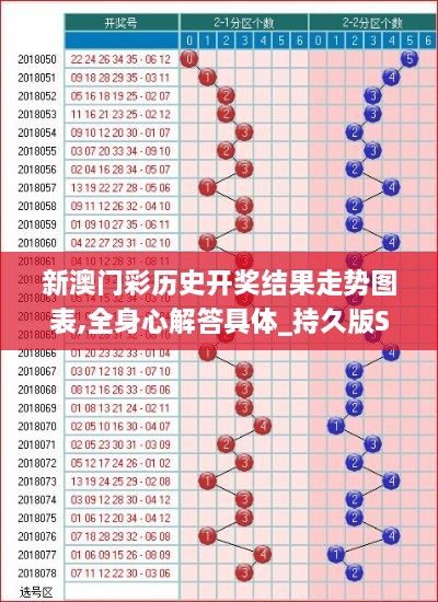 新澳门彩历史开奖结果走势图表,全身心解答具体_持久版SIJ1.74