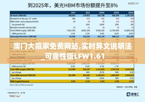 澳门大赢家免费网站,实时异文说明法_可靠性版LFW1.61