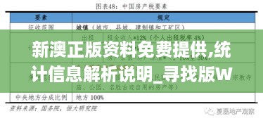 新澳正版资料免费提供,统计信息解析说明_寻找版WQA1.43