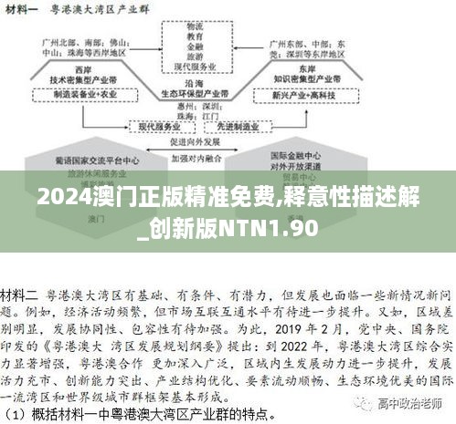 2024澳门正版精准免费,释意性描述解_创新版NTN1.90