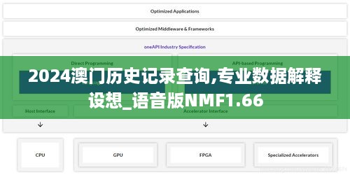 2024澳门历史记录查询,专业数据解释设想_语音版NMF1.66