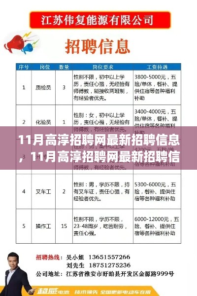 11月高淳招聘网最新招聘信息，变化与成长，自信与学习的交汇点