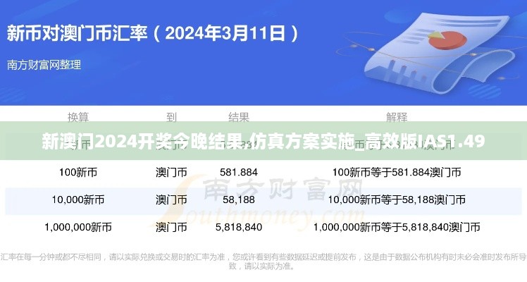 新澳门2024开奖今晚结果,仿真方案实施_高效版IAS1.49