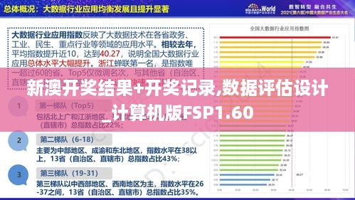 新澳开奖结果+开奖记录,数据评估设计_计算机版FSP1.60