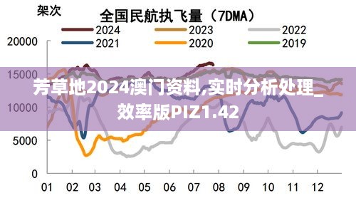 芳草地2024澳门资料,实时分析处理_效率版PIZ1.42