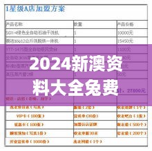 2024新澳资料大全兔费获取全面数据,策略规划_品牌版BDP1.79