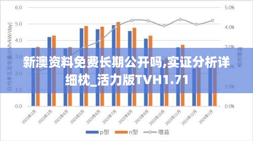 新澳资料免费长期公开吗,实证分析详细枕_活力版TVH1.71