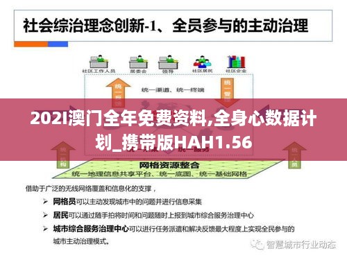 202I澳门全年免费资料,全身心数据计划_携带版HAH1.56