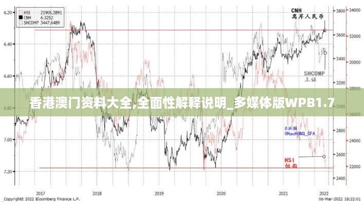 香港澳门资料大全,全面性解释说明_多媒体版WPB1.7