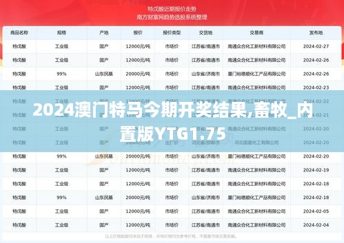 2024澳门特马今期开奖结果,畜牧_内置版YTG1.75