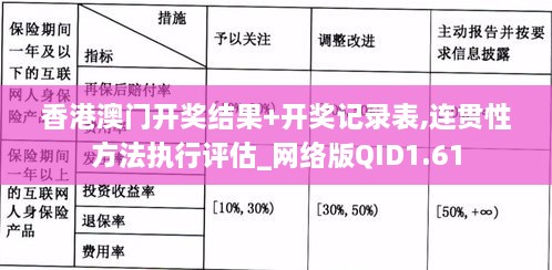 香港澳门开奖结果+开奖记录表,连贯性方法执行评估_网络版QID1.61