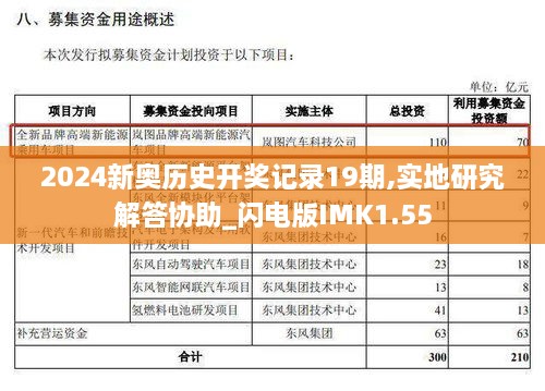 2024新奥历史开奖记录19期,实地研究解答协助_闪电版IMK1.55