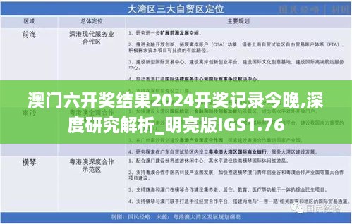 澳门六开奖结果2024开奖记录今晚,深度研究解析_明亮版IGS1.76